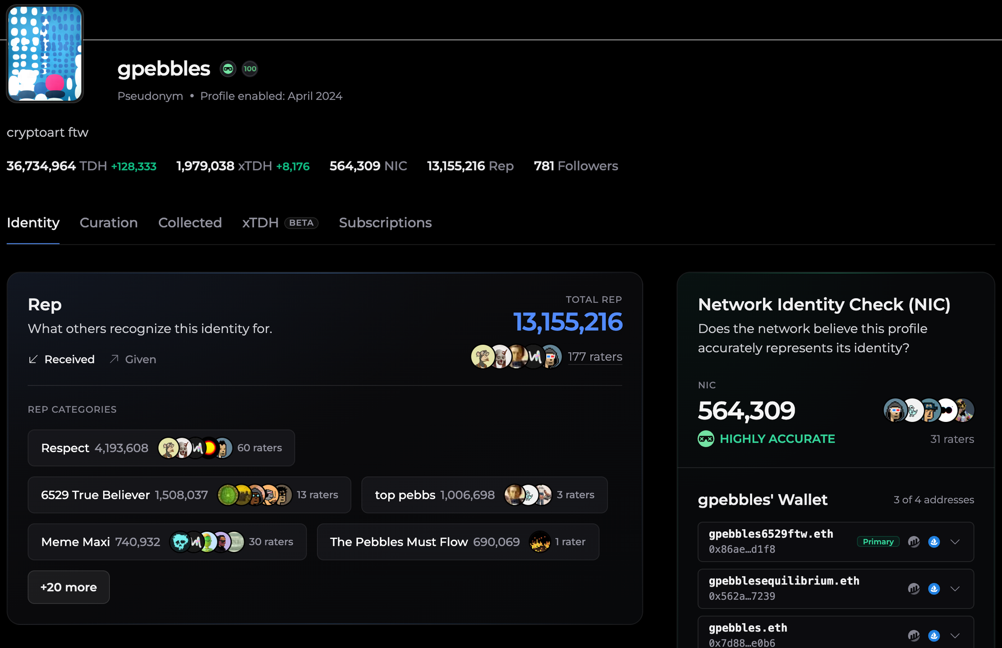 gpebbles on 6529 by 6529.io, 2026